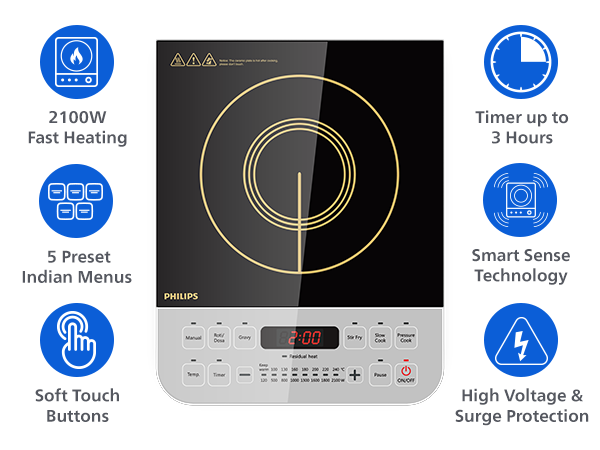 Philips 2100W Indian Dish Presets Induction Cook Top - HD4928/01