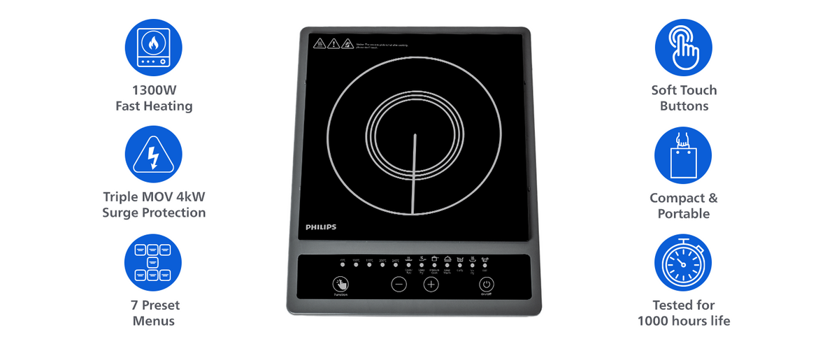 Philips 1300W Induction Cook Top - HD4934/00