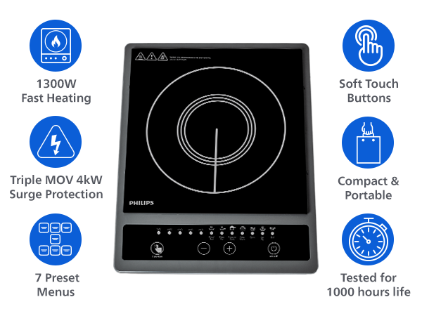 Philips 1300W Induction Cook Top - HD4934/00