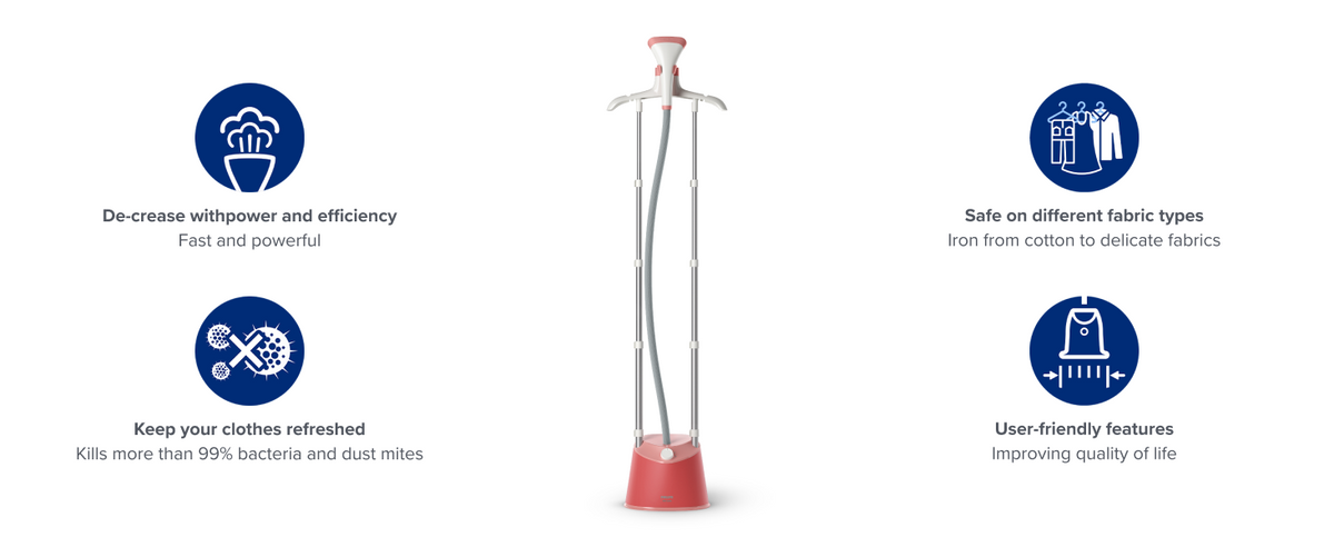 Philips 1800W Standing Steamer - STE1020/40