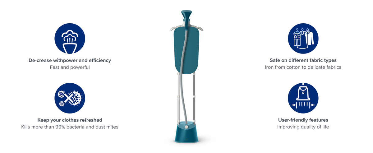 Philips 1800W 4-Setting Steamer - STE1040/20