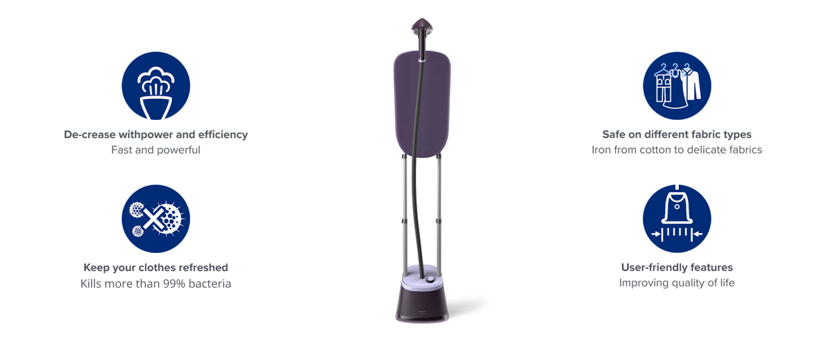 Philips Tiltable Styleboard Steamer - STE3160/30