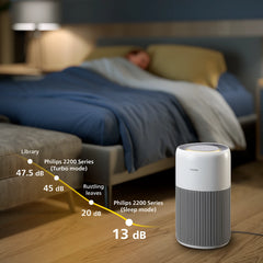 PureProtect Quiet 2200 Series Smart Air Purifier - AC2220/60